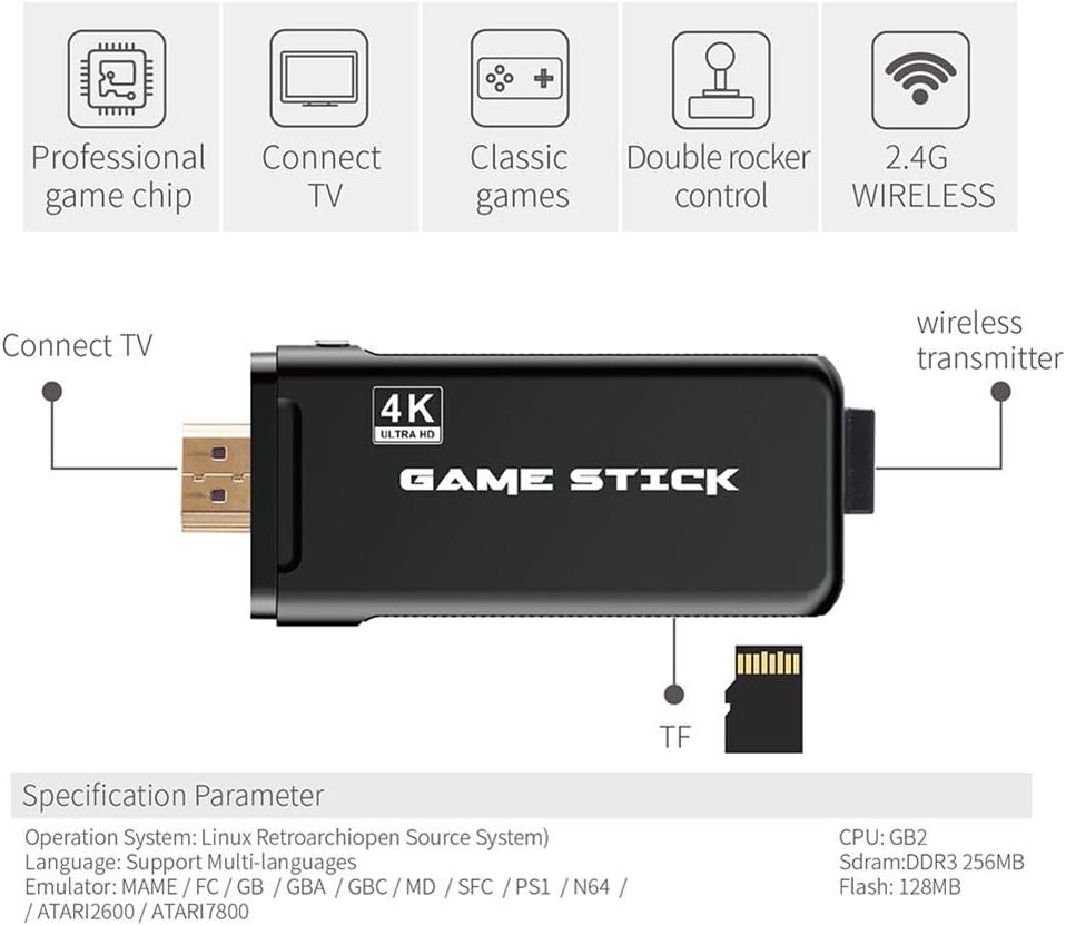 GS5 Pro Gaming Stick
