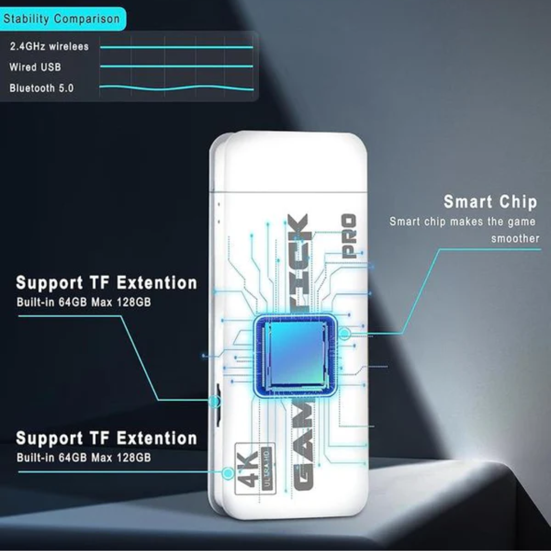 GS5 Pro Gaming Stick