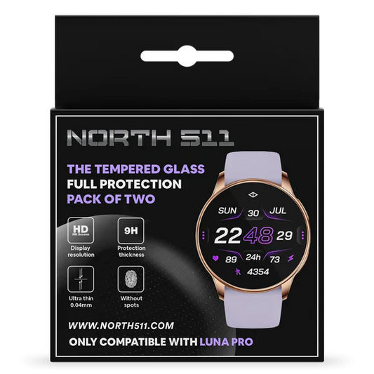 4x anti glare screen protector